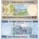 Ruanda 500, 1000 Francs 2019