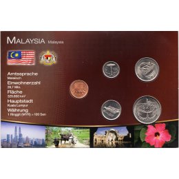 Malaysia KMS