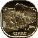 China 5 Yuan 2022 "Mount Emei and Leshan Giant...